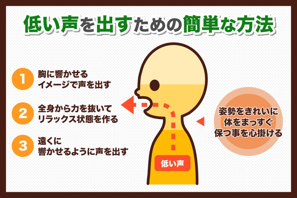 綺麗な低い声を出すトレーニング方法 東京でクラシック音楽を学ぶなら小林音楽教室